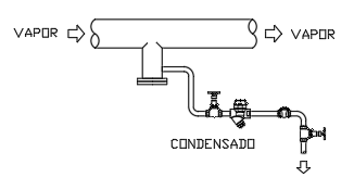 calidad del vapor